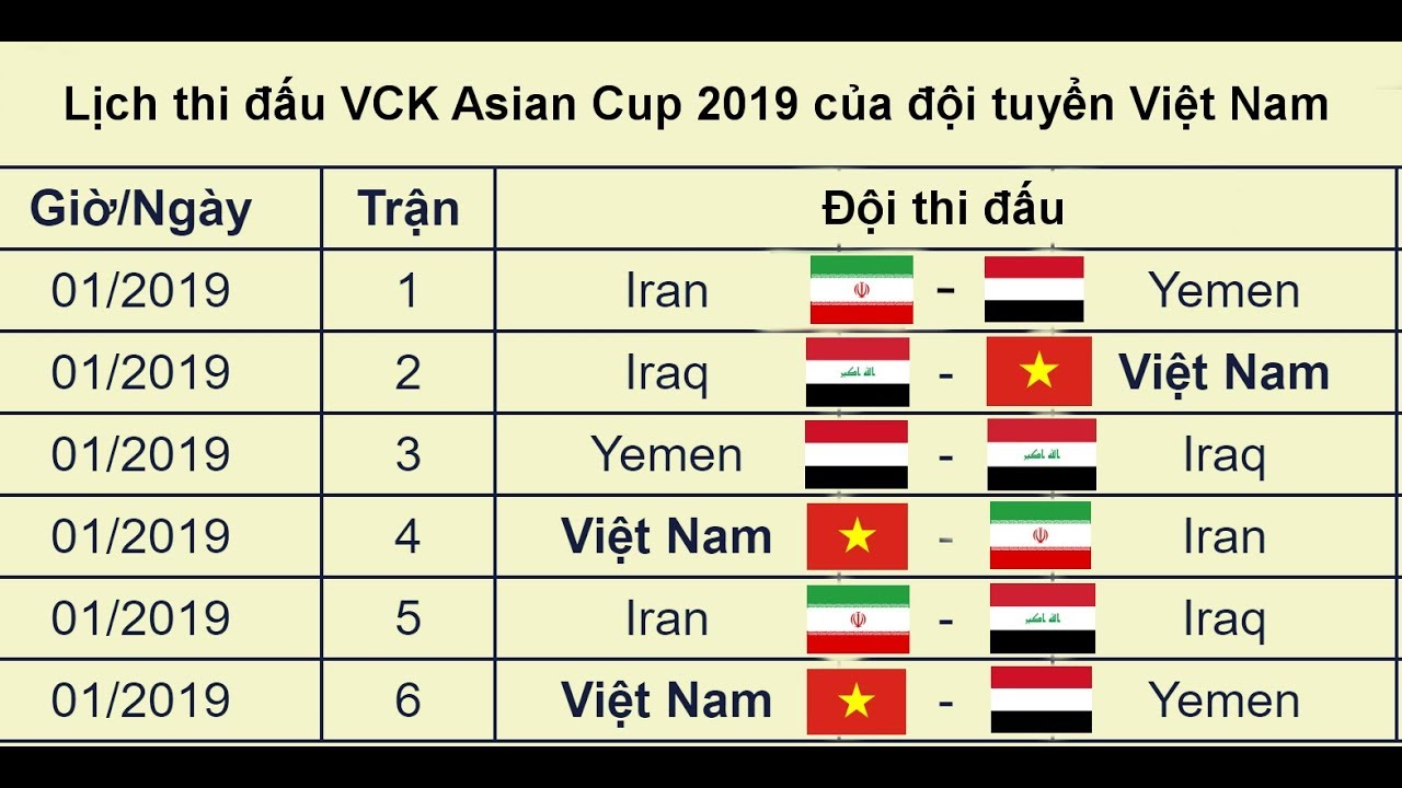 Asian Cup 2019