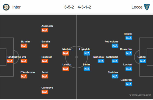 Inter Milan – Lecce