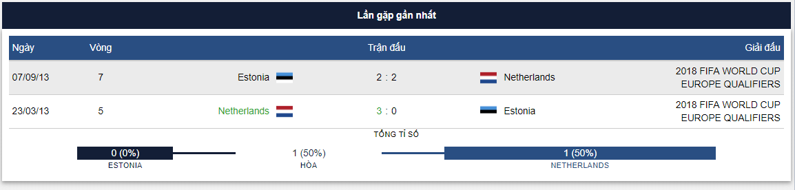 estonia-ha-lan