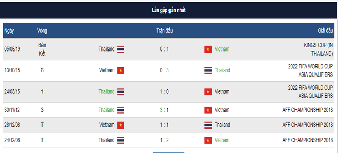 thai-lan-viet-nam-12