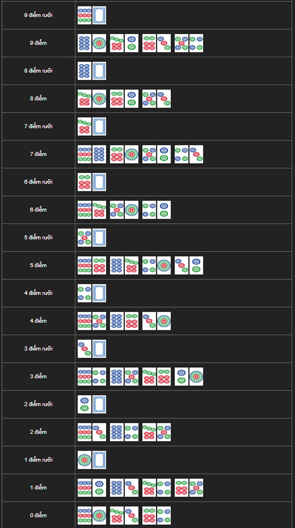 lam-cai-mahjong-tiles-2