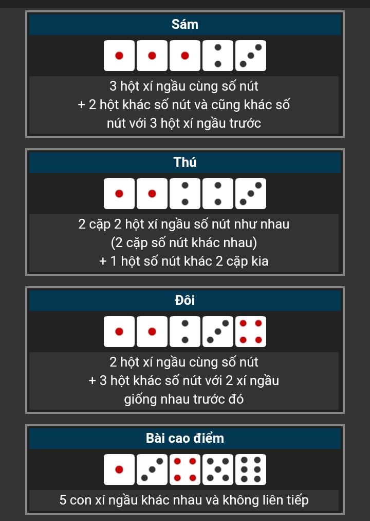 huong-dan-choi-game-xuc-xac-to-tren-thien-ha-bet-2